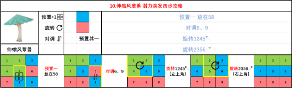 原神竞逐