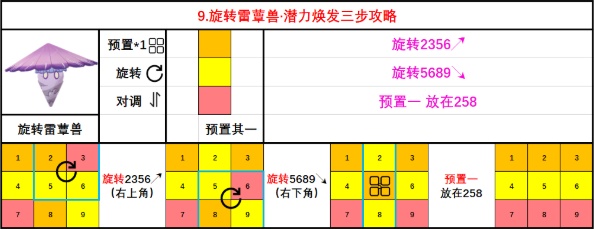原神攻略