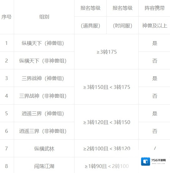 大话西游比斗