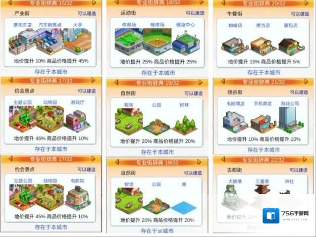 都市大亨物语地价