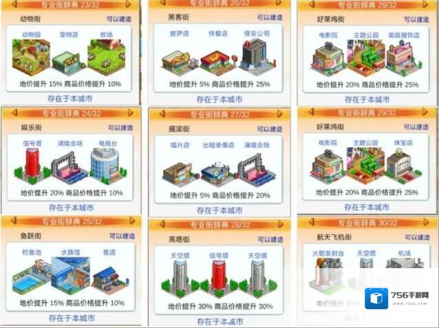 都市大亨物语名称
