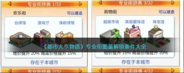 都市大亨物语专业街图鉴解锁条件大全